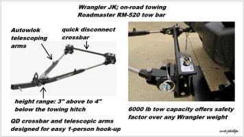 2-WranglerJK-Towing-RoadmasterTowBar-123541.webp