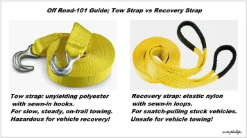 1-OffRoad-101Guide-TowStrapRecoveryStrap-121591.webp