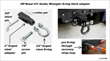 fRoad-101GuideWranglerJK-HitchD-ringAdapter-123856.webp
