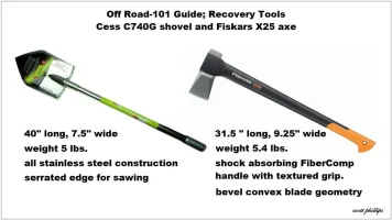OffRoad-101Guide-RecoveryTools-Cess-Fiskars-122477.webp
