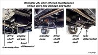 WranglerJK-OffRoadMaint-DrivelineInspection-124421.jpg