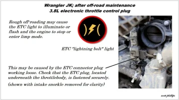 WranglerJK-OffRoadMaint-ElecThrottleControl-124463.webp