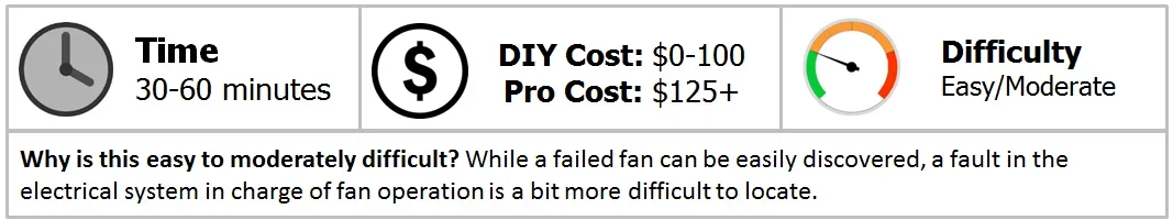 Nov-20-Cooling-Fan-118673.webp