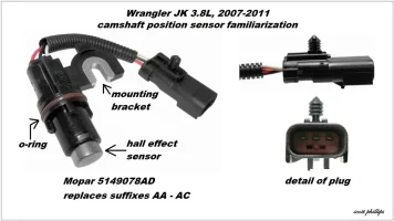 -WranglerJK3-8L-CamPosSensorFamiliarization-119661.webp