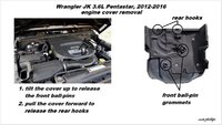 5-WranglerJK3-6L-Engine-CoverRemoval-119690.jpg