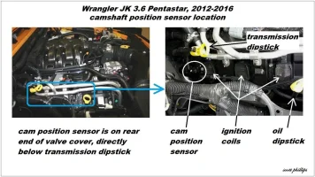 7-WranglerJK3-6L-CamPosSensorLocation-119694.webp