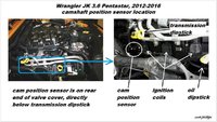7-WranglerJK3-6L-CamPosSensorLocation-119694.jpg