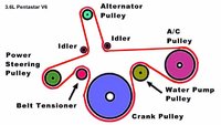 3-6L-Pentastar-V6-Belt-Route-122109.jpg