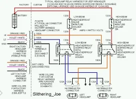 Jeep headlight harness wiring.webp