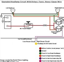 JeepFan headlight wiring diagram.JPG