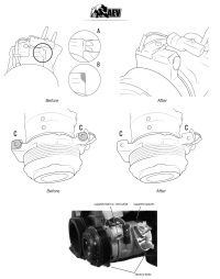 AEV AC Mod Diagram.png