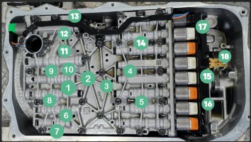 8HP70 VB Torque Sequence JKU 392 Adventures.jpg